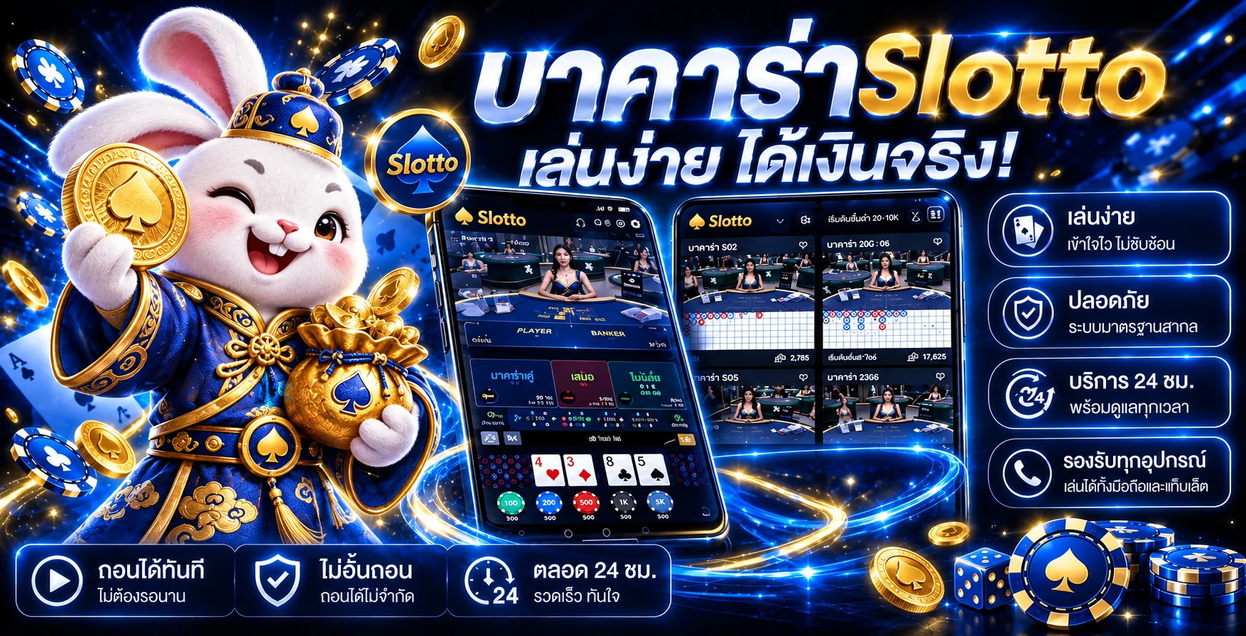Slotto คาสิโนออนไลน์และหน้าจอเกมบนมือถือ