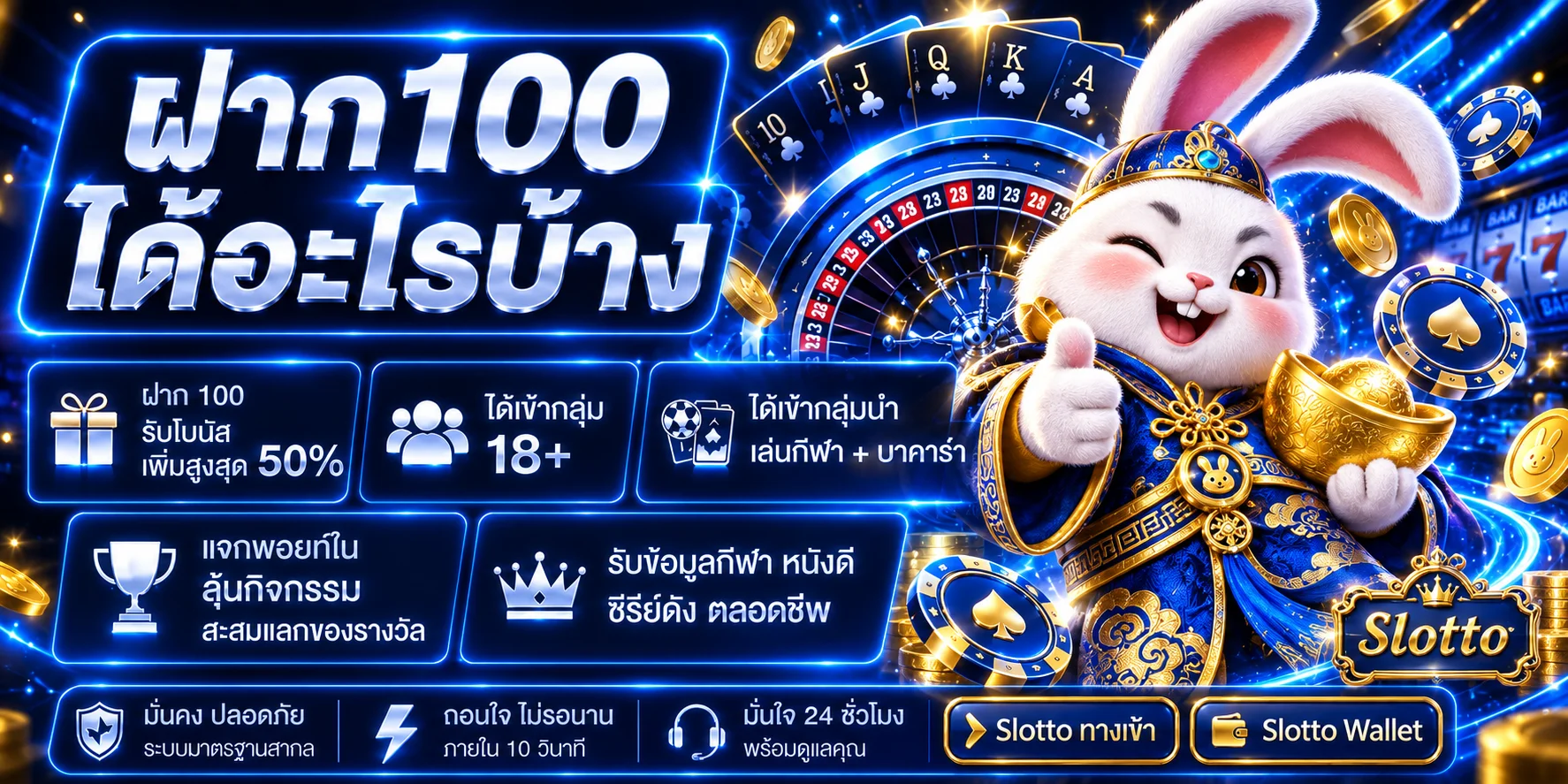 Slotto ทางเข้าเว็บสล็อตวอเลทและทดลองเล่นบนมือถือ